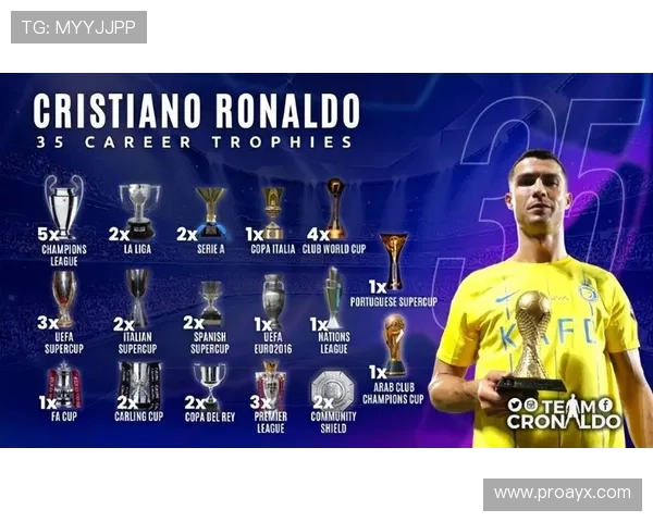 C罗退役时间表曝光引发足坛热议 C罗退役时间表曝光引发足坛热议