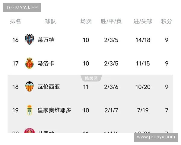 J1联赛积分榜大洗牌，争冠悬念再起！